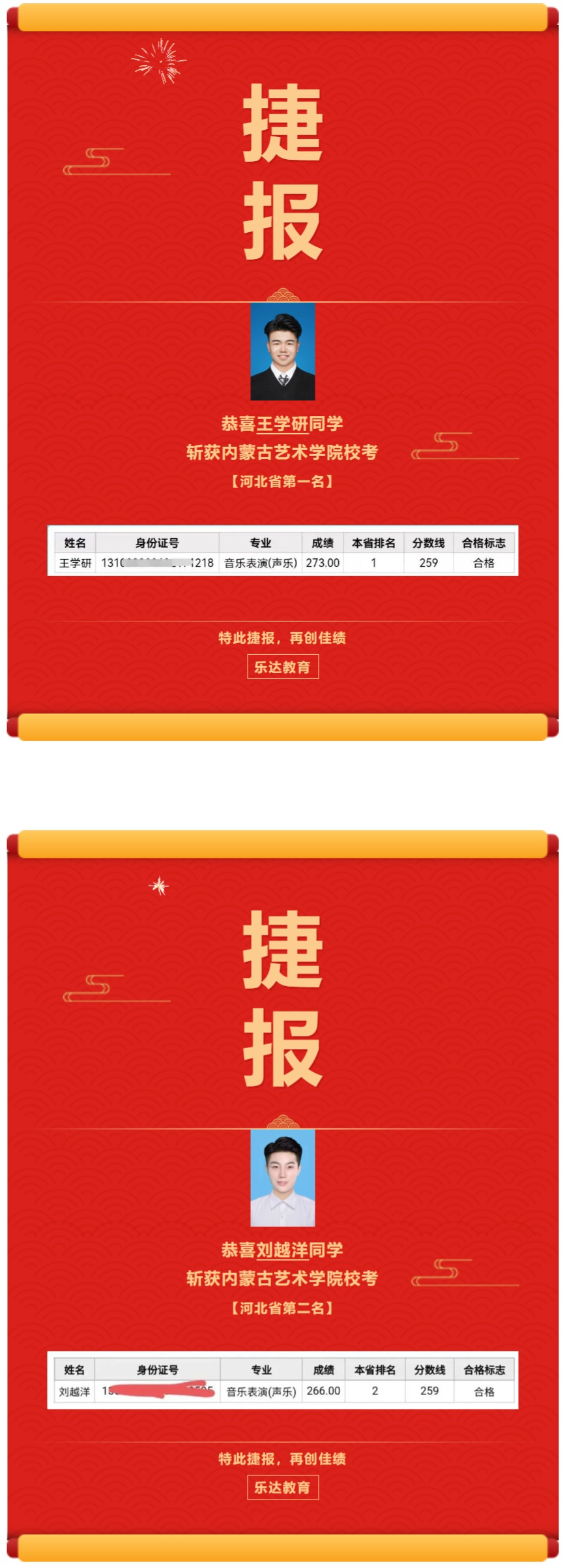 恭喜王学研同学斩获内蒙古艺术学院校考【河北省第一名】；恭喜刘越洋同学斩获内蒙古艺术学院校考【河北省第二名】；